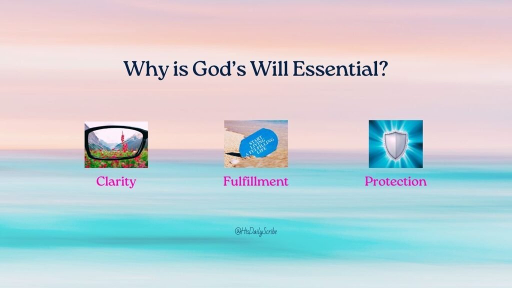 Water and skyline with images of glasses for clarity, a tag in the sand for fulfillment and a shield for protection with text overlay “Why is God’s Will Essential?” For walking in kingdom purpose
